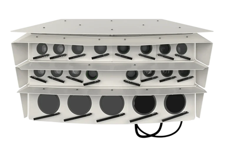 Caméras panoramiques - déploiement